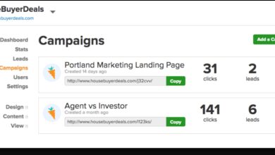 b2b campaign tracking