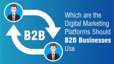 b2b digital marketing